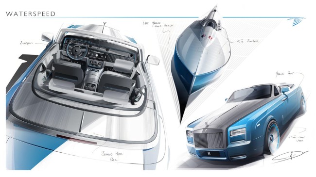 Rolls-Royce Waterspeed