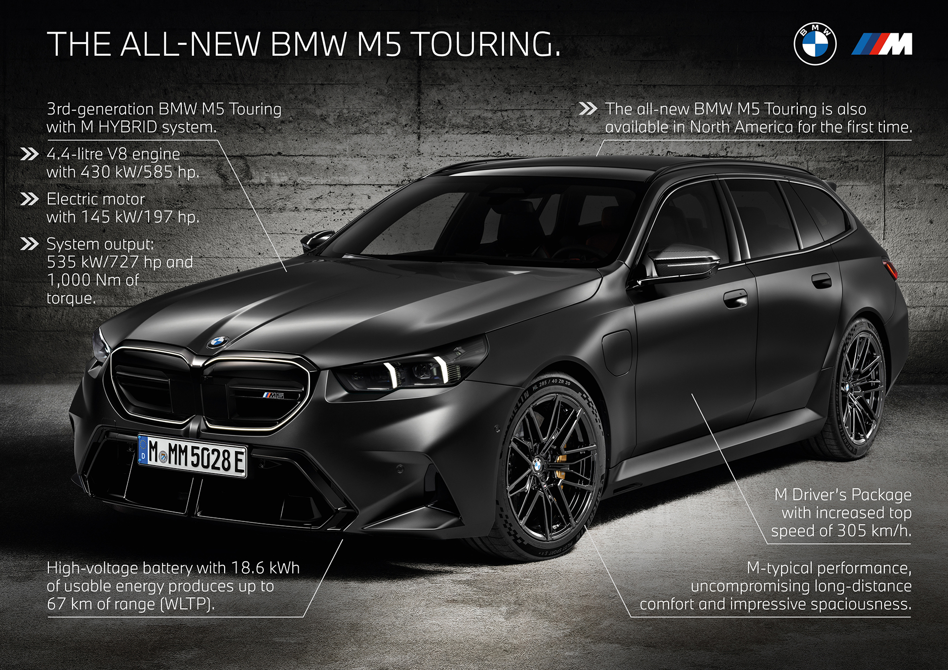 BMW M5 Touring