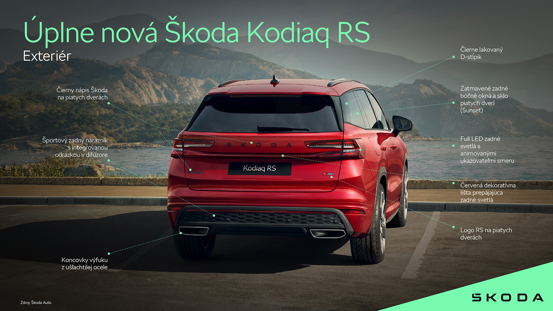 Škoda Kodiaq RS druhej generácie