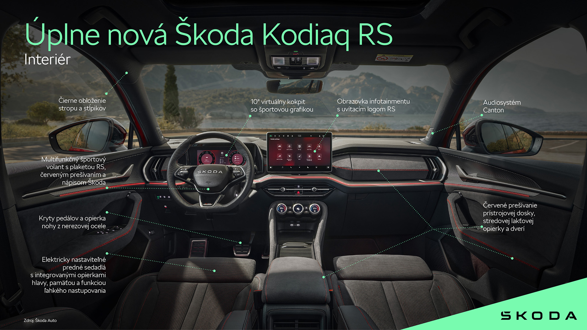 Škoda Kodiaq RS druhej generácie